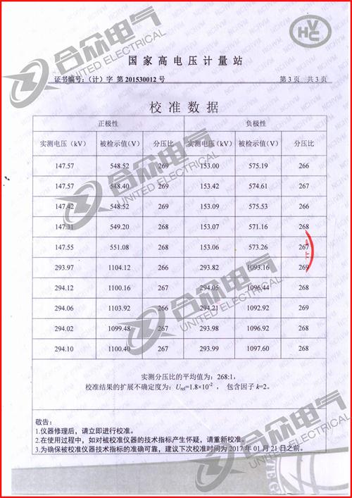 匝間沖擊耐壓試驗(yàn)儀證書(shū)