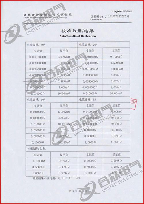 直流電阻快速測(cè)試儀,直流電阻測(cè)試儀證書