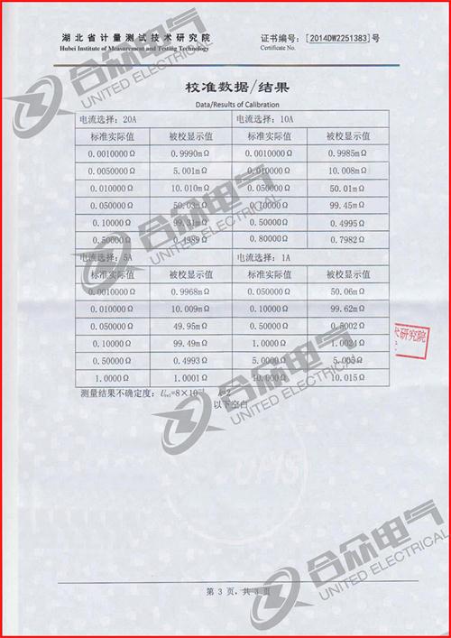 三通道直流電阻快速測(cè)試儀證書