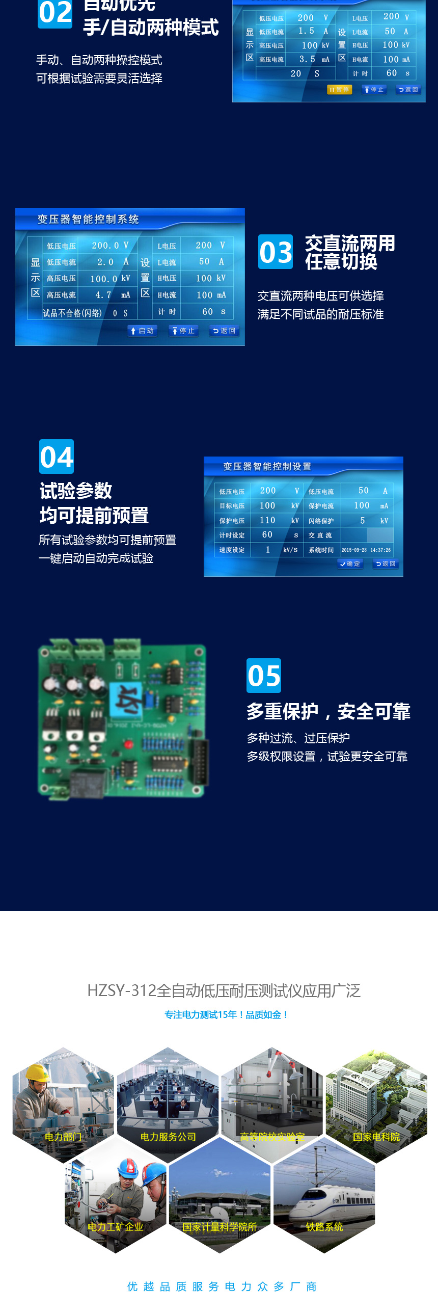 全自動(dòng)低壓耐壓測(cè)試儀 交直流耐壓測(cè)試儀