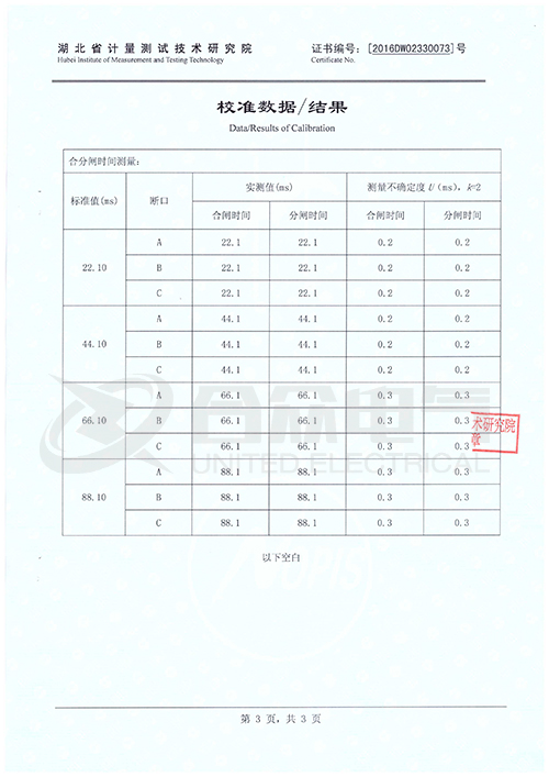 高壓開(kāi)關(guān)動(dòng)特性測(cè)試儀證書