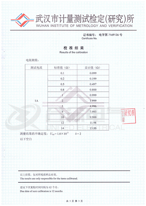 地網(wǎng)接地電阻測試儀證書