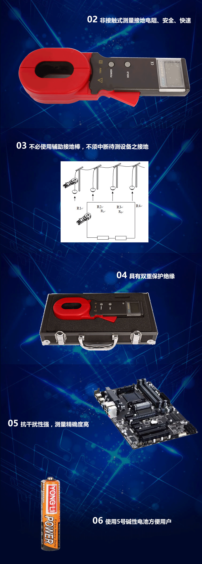 接地電阻測(cè)試儀，鉗形接地電阻測(cè)試儀