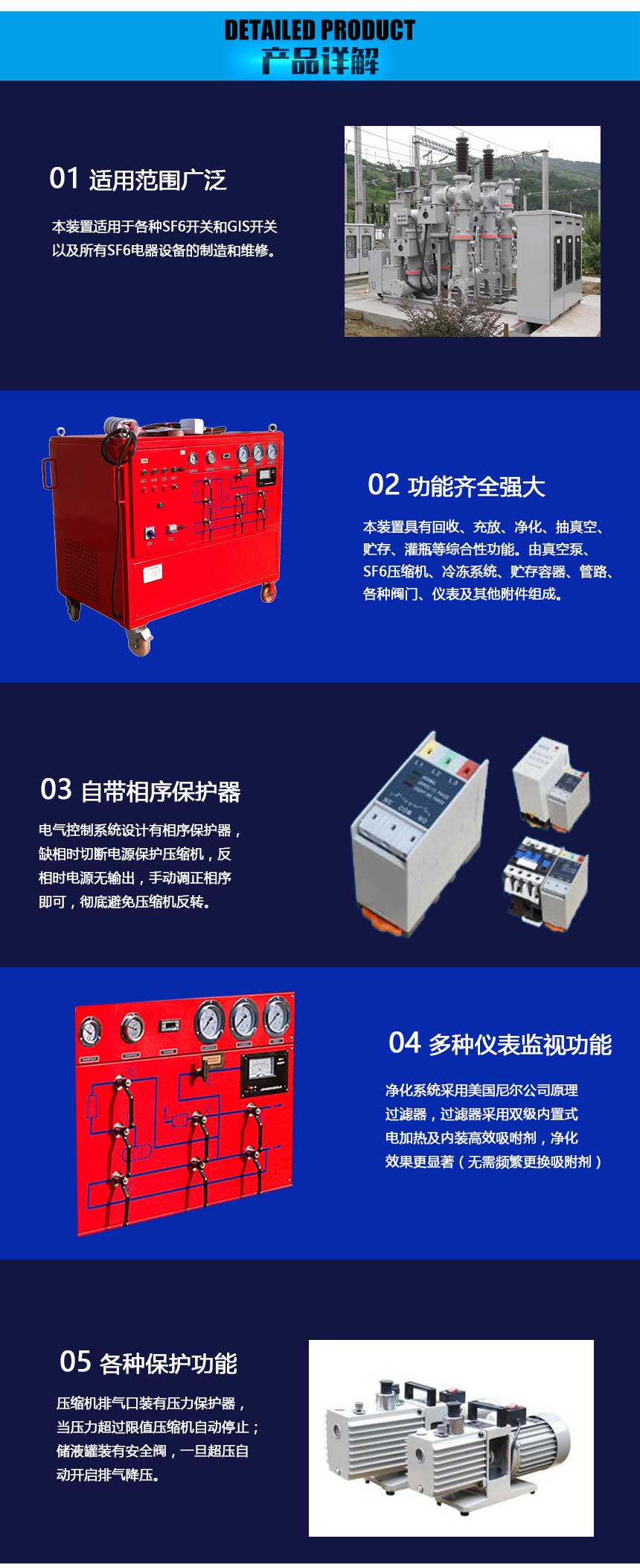 SF6氣體回收裝置