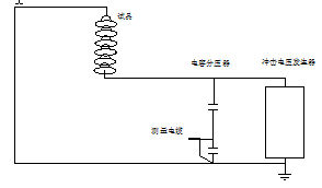 沖擊電壓發(fā)生器接線原理圖