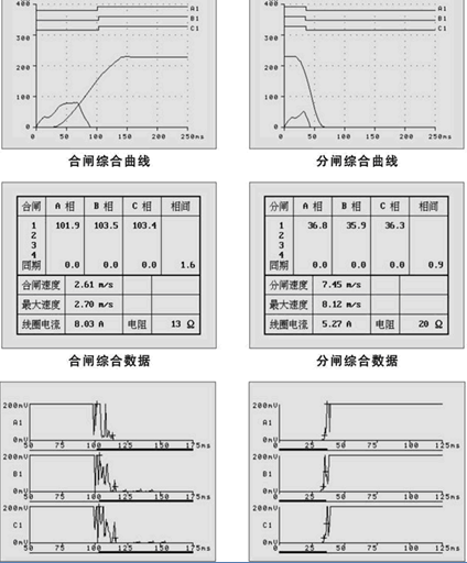 合眾電氣官網(wǎng)