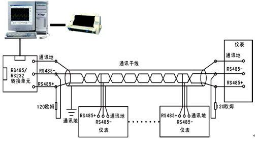 全自動(dòng)溫升試驗(yàn)裝置