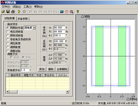 微機(jī)繼電保護(hù)測試儀