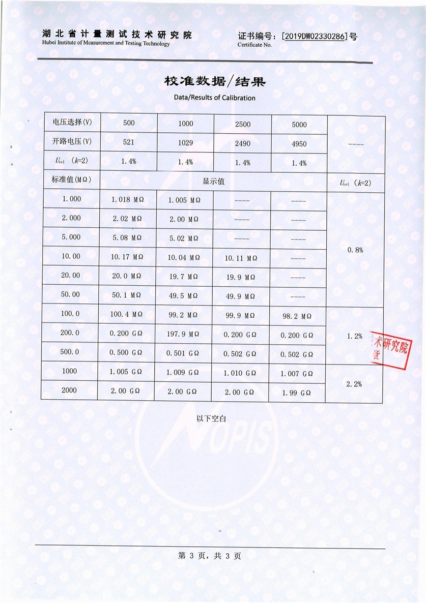 絕緣電阻測(cè)試儀 絕緣特性測(cè)試儀 證書